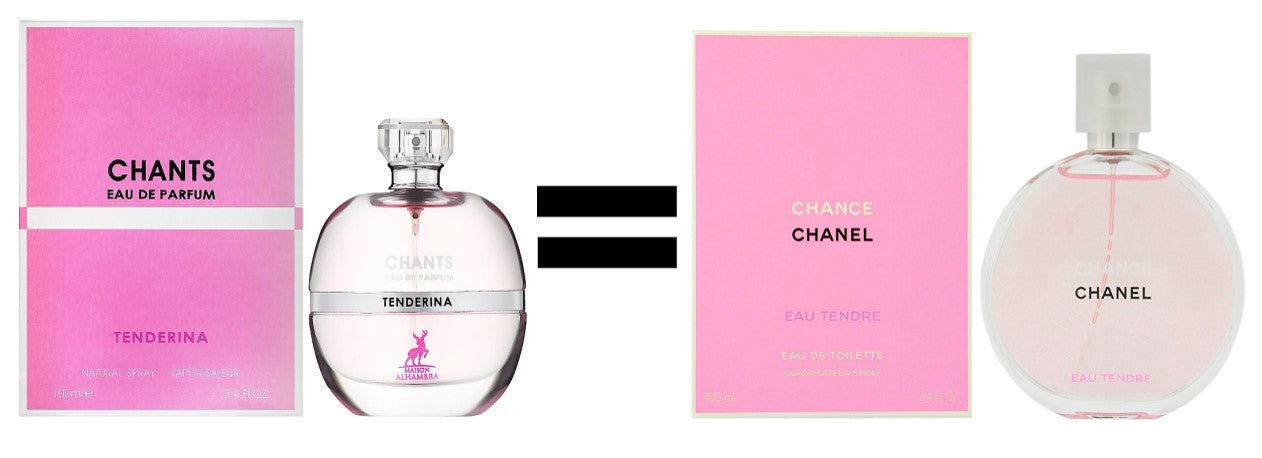 Chants Tenderina Women Perfume 3.4oz